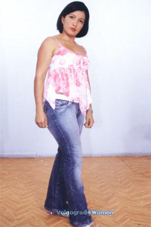 Costa Rica women