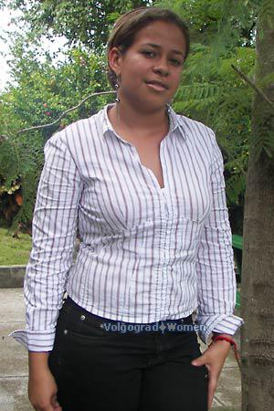 Nicaragua women