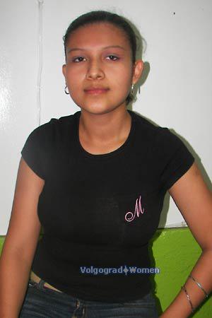 Nicaragua women