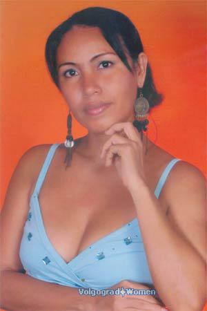 Colombia women
