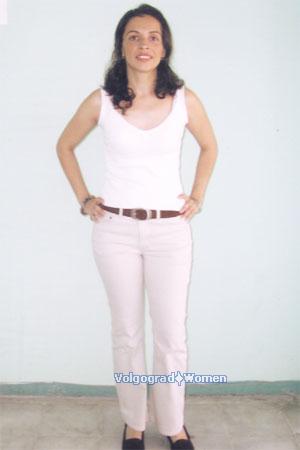 Costa Rica women