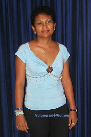 Nicaragua women