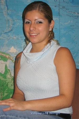 Costa Rica women