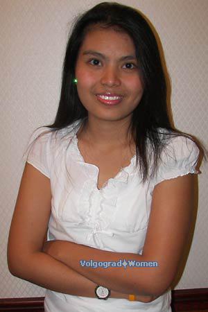Thailand women