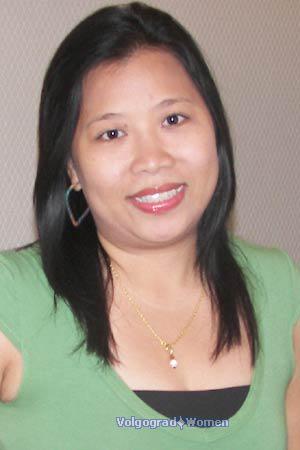 Thailand women