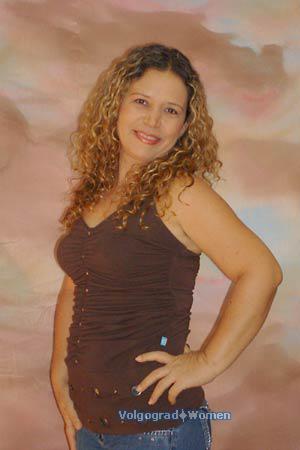 Colombia women