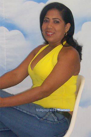 Colombia women