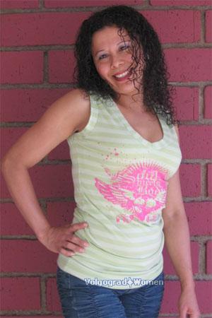 Costa Rica women