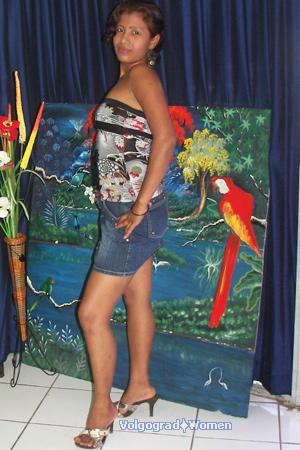 Nicaragua women