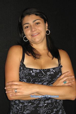 Colombia women