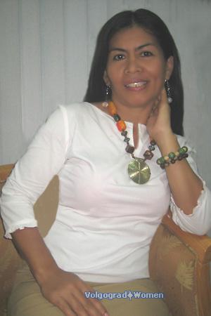 Philippines women