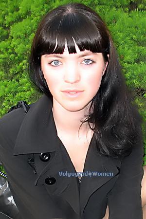 Belarus women