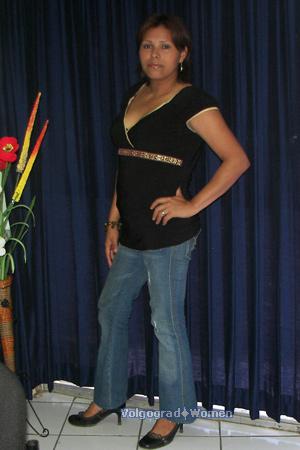 Nicaragua women