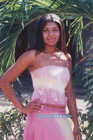 Colombia women