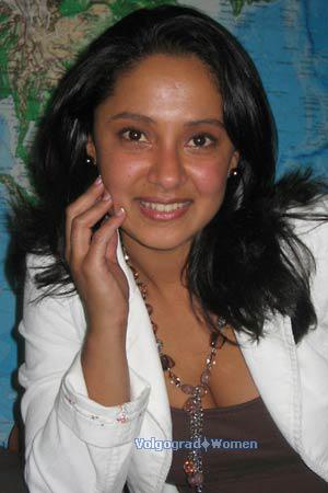Costa Rica women