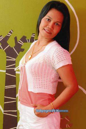 Thailand women