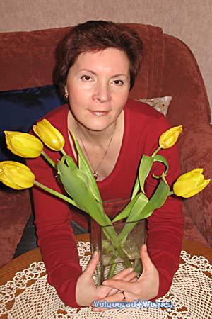 Belarus women